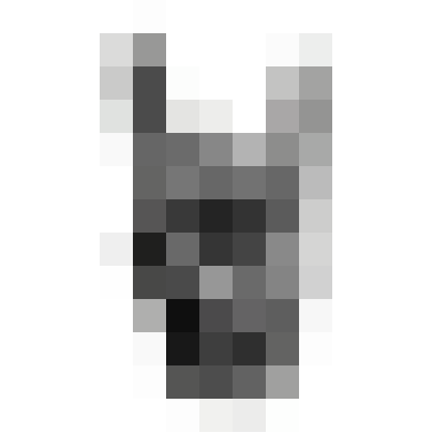 Service Image